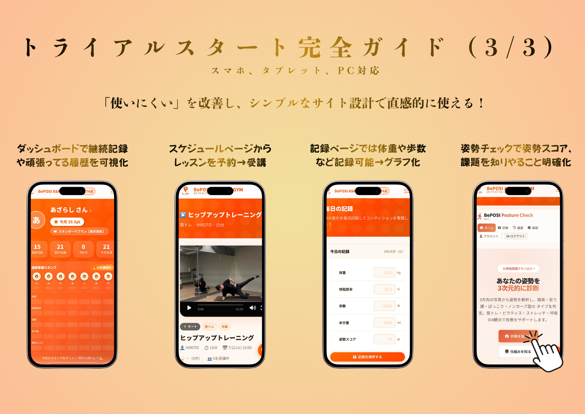 トライアルスタート完全ガイド(3/3): ダッシュボードで継続記録を可視化、スケジュールページからレッスンを予約・受講、記録ページで体重や歩数を記録・グラフ化、姿勢チェックで姿勢スコアと課題を明確化